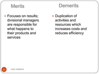 Merits                  Demerits
  Focuses on results;      Duplication of
     divisional managers    activities and
     are responsible for    resources which
     what happens to        increases costs and
     their products and     reduces efficiency
     services




22     vikas vadakara
 