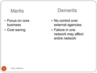 Merits               Demerits
  Focus on core       No control over
   business             external agencies
  Cost saving         Failure in one
                        network may affect
                        entire network




34   vikas vadakara
 