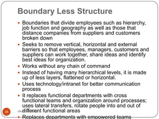 Boundary Less Structure
      Boundaries that divide employees such as hierarchy,
         job function and geography as well as those that
         distance companies from suppliers and customers
         broken down
      Seeks to remove vertical, horizontal and external
         barriers so that employees, managers, customers and
         suppliers can work together, share ideas and identify
         best ideas for organization.
      Works without any chain of command
      Instead of having many hierarchical levels, it is made
         up of less layers, flattened or horizontal.
      Uses technology/intranet for better communication
         process
      It replaces functional departments with cross
         functional teams and organization around processes;
         uses lateral transfers, rotate people into and out of
35       different functional areas
     vikas vadakara

      Replaces departments with empowered teams
 