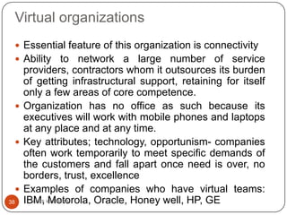 Virtual organizations
  Essential feature of this organization is connectivity
  Ability    to network a large number of service
    providers, contractors whom it outsources its burden
    of getting infrastructural support, retaining for itself
    only a few areas of core competence.
   Organization has no office as such because its
    executives will work with mobile phones and laptops
    at any place and at any time.
   Key attributes; technology, opportunism- companies
    often work temporarily to meet specific demands of
    the customers and fall apart once need is over, no
    borders, trust, excellence
   Examples of companies who have virtual teams:
38  IBM, vadakara
      vikas Motorola, Oracle, Honey well, HP, GE
 