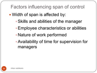 Factors influencing span of control
      Width of span is affected by:
           Skills and abilities of the manager
           Employee characteristics or abilities
           Nature of work performed
           Availability of time for supervision for
            managers



54   vikas vadakara
 