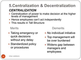 5.Centralization & Decentralization
     CENTRALIZATION
      Centralization of power to make decision at the higher
       levels of management
      Hence employees can’t act independently
      This results in Tall Structure

      Merits                             Demerits
      Taking emergency or         No individual initiative
       quick decisions             Top management will
       without any delay            be over burdened
      Standardized policy         Widens gap between
       or procedures                managers and
                                    employees
59   vikas vadakara
 