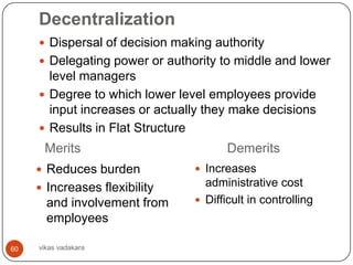 Decentralization
      Dispersal of decision making authority
      Delegating power or authority to middle and lower
       level managers
      Degree to which lower level employees provide
       input increases or actually they make decisions
      Results in Flat Structure
      Merits                           Demerits
      Reduces burden            Increases
      Increases flexibility      administrative cost
       and involvement from      Difficult in controlling
       employees

60   vikas vadakara
 