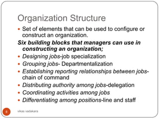 Organization Structure
     Set of elements that can be used to configure or
      construct an organization.
    Six building blocks that managers can use in
      constructing an organization;
     Designing jobs-job specialization
     Grouping jobs- Departmentalization
     Establishing reporting relationships between jobs-
      chain of command
     Distributing authority among jobs-delegation
     Coordinating activities among jobs
     Differentiating among positions-line and staff

8   vikas vadakara
 