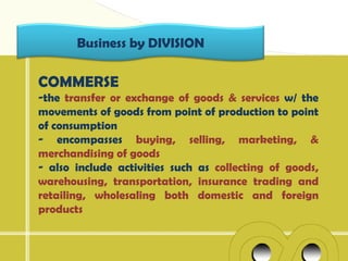 Business by DIVISION

COMMERSE
-the transfer or exchange of goods & services w/ the
movements of goods from point of production to point
of consumption
- encompasses buying, selling, marketing, &
merchandising of goods
- also include activities such as collecting of goods,
warehousing, transportation, insurance trading and
retailing, wholesaling both domestic and foreign
products
 