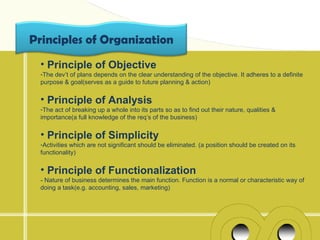 Principles of Organization
  • Principle of Objective
  -The dev’t of plans depends on the clear understanding of the objective. It adheres to a definite
  purpose & goal(serves as a guide to future planning & action)


  • Principle of Analysis
  -The act of breaking up a whole into its parts so as to find out their nature, qualities &
  importance(a full knowledge of the req’s of the business)


  • Principle of Simplicity
  -Activities which are not significant should be eliminated. (a position should be created on its
  functionality)


  • Principle of Functionalization
  - Nature of business determines the main function. Function is a normal or characteristic way of
  doing a task(e.g. accounting, sales, marketing)
 