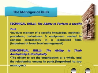 The Managerial Skills


TECHNICAL SKILLS: The Ability to Perform a Specific
Task
-Involves mastery of a specific knowledge, methods ,
procedures, techniques, & equipment, needed to
perform competently in a specialized field.
(important at lower level management)

CONCEPTUAL SKILLS: The Ability to Think
Analogically & Strategically
-The ability to see the organization as a whole, and
the relationship among its parts.(important to top
managers)
 