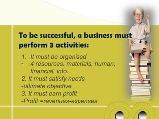 To be successful, a business must
perform 3 activities:
1. It must be organized
- 4 resources: materials, human,
    financial, info.
2. It must satisfy needs
-ultimate objective
3. It must earn profit
-Profit =revenues-expenses
 
