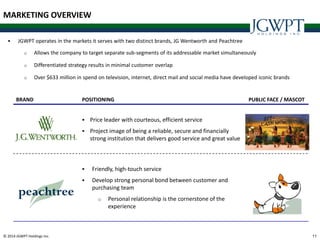 11© 2014 JGWPT Holdings Inc.
BRAND POSITIONING PUBLIC FACE / MASCOT
 Price leader with courteous, efficient service
 Project image of being a reliable, secure and financially
strong institution that delivers good service and great value
 Friendly, high-touch service
 Develop strong personal bond between customer and
purchasing team
o Personal relationship is the cornerstone of the
experience
 JGWPT operates in the markets it serves with two distinct brands, JG Wentworth and Peachtree
o Allows the company to target separate sub-segments of its addressable market simultaneously
o Differentiated strategy results in minimal customer overlap
o Over $633 million in spend on television, internet, direct mail and social media have developed iconic brands
MARKETING OVERVIEW
 