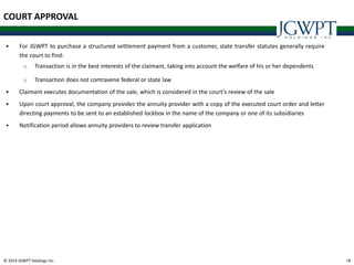 © 2014 JGWPT Holdings Inc. 1919
COURT APPROVAL
 For JGWPT to purchase a structured settlement payment from a customer, state transfer statutes generally require
the court to find:
o Transaction is in the best interests of the claimant, taking into account the welfare of his or her dependents
o Transaction does not contravene federal or state law
 Claimant executes documentation of the sale, which is considered in the court’s review of the sale
 Upon court approval, the company provides the annuity provider with a copy of the executed court order and letter
directing payments to be sent to an established lockbox in the name of the company or one of its subsidiaries
 Notification period allows annuity providers to review transfer application
 