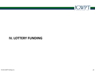 © 2014 JGWPT Holdings Inc. 2222
IV. LOTTERY FUNDING
 