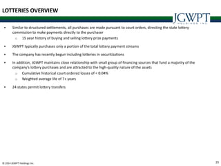 23© 2014 JGWPT Holdings Inc.
LOTTERIES OVERVIEW
 Similar to structured settlements, all purchases are made pursuant to court orders, directing the state lottery
commission to make payments directly to the purchaser
o 15 year history of buying and selling lottery prize payments
 JGWPT typically purchases only a portion of the total lottery payment streams
 The company has recently begun including lotteries in securitizations
 In addition, JGWPT maintains close relationship with small group of financing sources that fund a majority of the
company’s lottery purchases and are attracted to the high-quality nature of the assets
o Cumulative historical court ordered losses of < 0.04%
o Weighted average life of 7+ years
 24 states permit lottery transfers
 