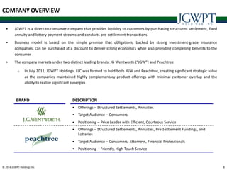 © 2014 JGWPT Holdings Inc. 66
 JGWPT is a direct-to-consumer company that provides liquidity to customers by purchasing structured settlement, fixed
annuity and lottery payment streams and conducts pre-settlement transactions
 Business model is based on the simple premise that obligations, backed by strong investment-grade insurance
companies, can be purchased at a discount to deliver strong economics while also providing compelling benefits to the
consumer
 The company markets under two distinct leading brands: JG Wentworth (“JGW”) and Peachtree
o In July 2011, JGWPT Holdings, LLC was formed to hold both JGW and Peachtree, creating significant strategic value
as the companies maintained highly complementary product offerings with minimal customer overlap and the
ability to realize significant synergies
COMPANY OVERVIEW
BRAND DESCRIPTION
 Offerings – Structured Settlements, Annuities
 Target Audience – Consumers
 Positioning – Price Leader with Efficient, Courteous Service
 Offerings – Structured Settlements, Annuities, Pre-Settlement Fundings, and
Lotteries
 Target Audience – Consumers, Attorneys, Financial Professionals
 Positioning – Friendly, High Touch Service
 
