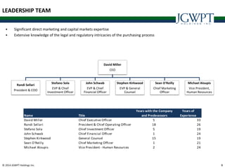 © 2014 JGWPT Holdings Inc. 99
LEADERSHIP TEAM
 Significant direct marketing and capital markets expertise
 Extensive knowledge of the legal and regulatory intricacies of the purchasing process
David Miller
CEO
Randi Sellari
President & COO
Stefano Sola
EVP & Chief
Investment Officer
John Schwab
EVP & Chief
Financial Officer
Stephen Kirkwood
EVP & General
Counsel
Sean O’Reilly
Chief Marketing
Officer
Michael Aloupis
Vice President,
Human Resources
Name Title
Years with the Company
and Predecessors
Years of
Experience
David Miller Chief Executive Officer 5 33
Randi Sellari President & Chief Operating Officer 18 26
Stefano Sola Chief Investment Officer 5 19
John Schwab Chief Financial Officer 1 24
Stephen Kirkwood General Counsel 15 19
Sean O'Reilly Chief Marketing Officer 1 21
Michael Aloupis Vice President - Human Resources 2 24
 