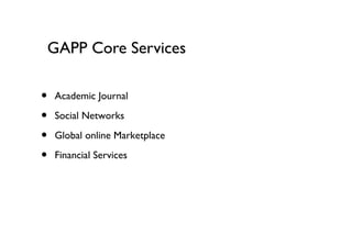 GAPP Core Services

•   Academic Journal

•   Social Networks

•   Global online Marketplace

•   Financial Services
 