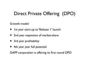 Direct Private Offering (DPO)
Growth model:

•   1st year start-up to ‘Release 1’ launch

•   2nd year expansion of market-share

•   3rd year profitability

•   4th year year full potential
GAPP corporation is offering its first round DPO
 