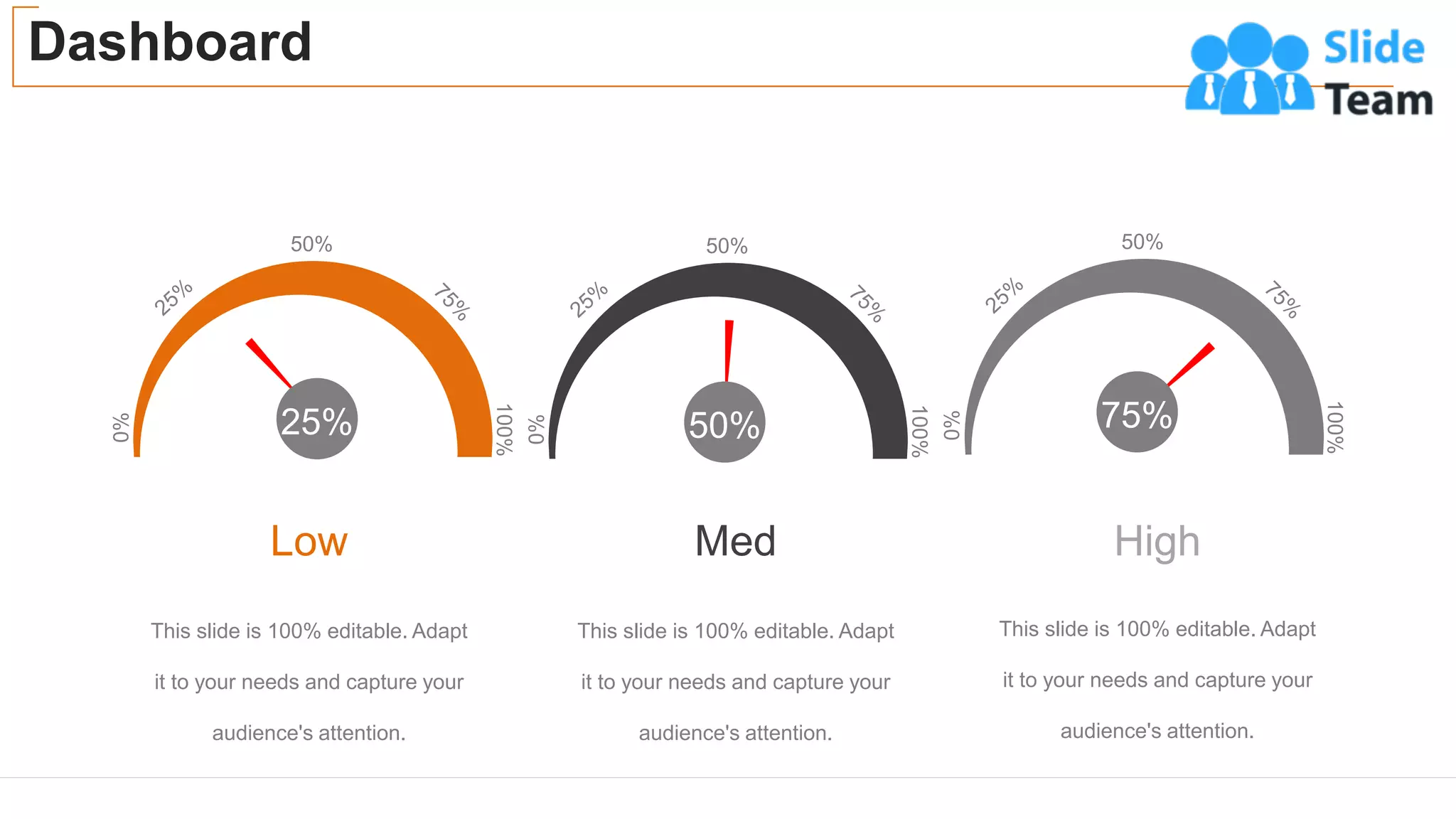 Dashboard
37
0%
50%
100%
25%
0%
50%
100%
75%
0%
50%
100%
50%
This slide is 100% editable. Adapt
it to your needs and capture your
audience's attention.
Low
This slide is 100% editable. Adapt
it to your needs and capture your
audience's attention.
Med
This slide is 100% editable. Adapt
it to your needs and capture your
audience's attention.
High
 