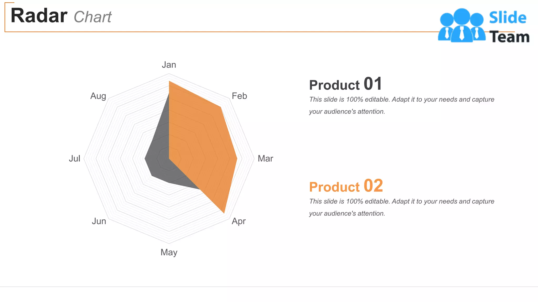 Radar Chart
61
Jan
Feb
Mar
Apr
May
Jun
Jul
Aug
Product 01
This slide is 100% editable. Adapt it to your needs and capture
your audience's attention.
Product 02
This slide is 100% editable. Adapt it to your needs and capture
your audience's attention.
 