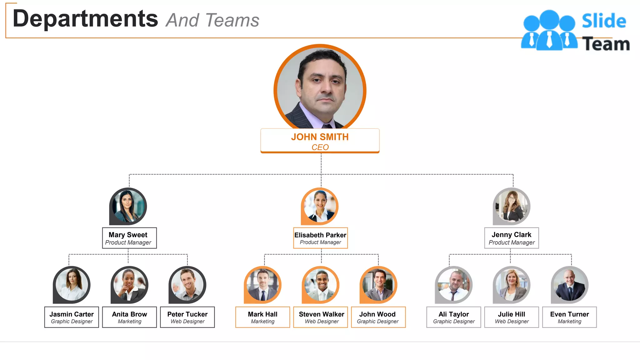 Departments And Teams
8
Peter Tucker
Web Designer
Jasmin Carter
Graphic Designer
Anita Brow
Marketing
John Wood
Graphic Designer
Mark Hall
Marketing
Steven Walker
Web Designer
Even Turner
Marketing
Ali Taylor
Graphic Designer
Julie Hill
Web Designer
Mary Sweet
Product Manager
Elisabeth Parker
Product Manager
Jenny Clark
Product Manager
JOHN SMITH
CEO
 