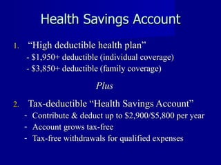 Health Savings Account “ High deductible health plan” - $1,950+ deductible (individual coverage) - $3,850+ deductible (family coverage) Plus Tax-deductible “Health Savings Account” Contribute & deduct up to $2,900/$5,800 per year Account grows tax-free Tax-free withdrawals for qualified expenses 