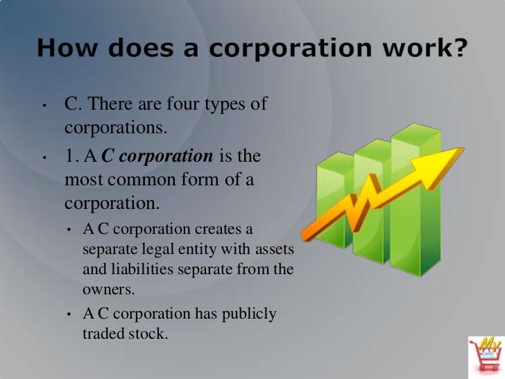 most common form of business ownership