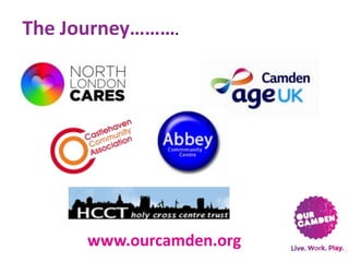 The Journey……….

www.ourcamden.org

 