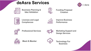 5 5
deAsra Services
 