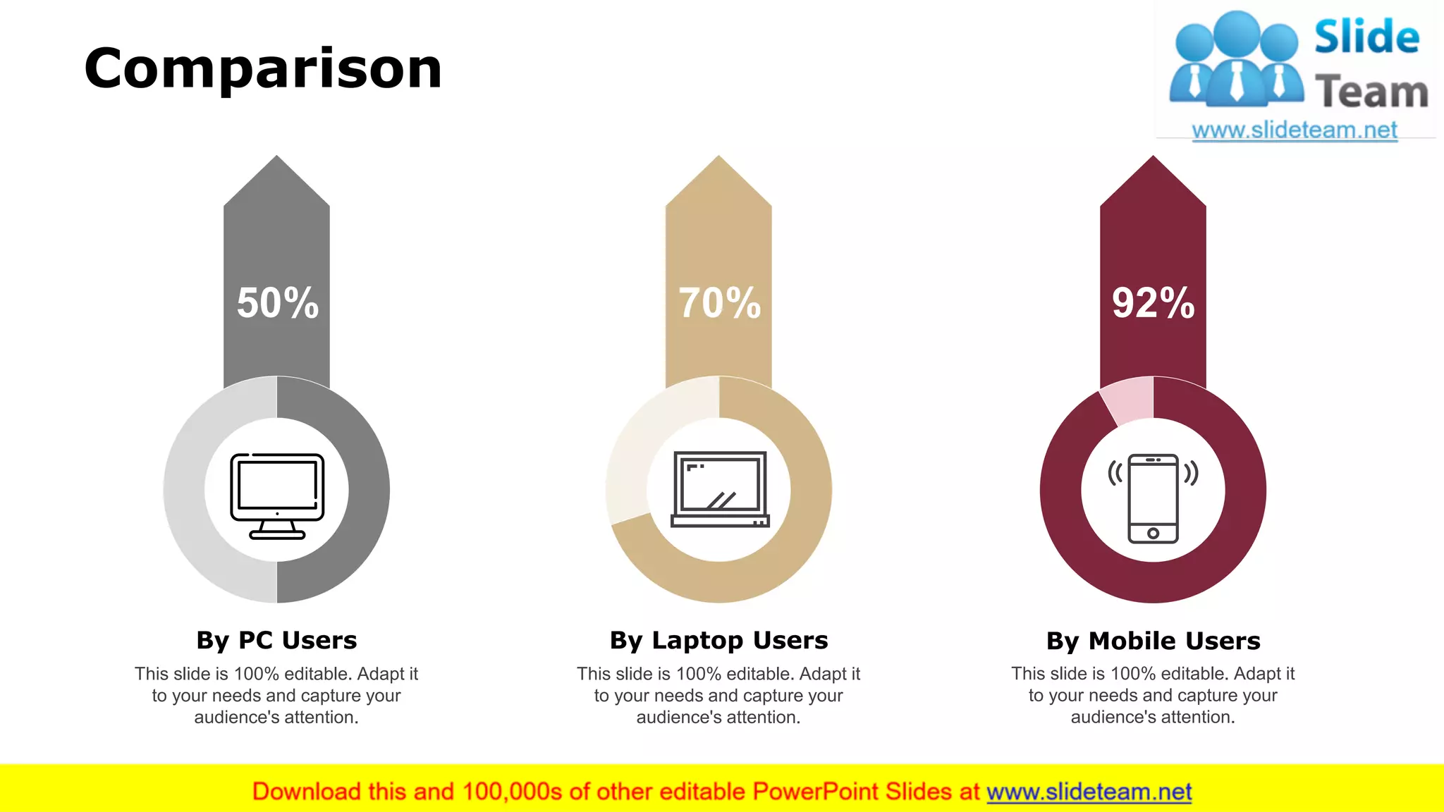 Comparison
50%
This slide is 100% editable. Adapt it
to your needs and capture your
audience's attention.
By PC Users
92%
This slide is 100% editable. Adapt it
to your needs and capture your
audience's attention.
By Mobile Users
70%
This slide is 100% editable. Adapt it
to your needs and capture your
audience's attention.
By Laptop Users
20
 