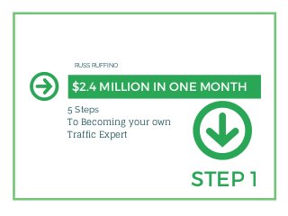 $2.4 MILLION IN ONE MONTH
5 Steps
To Becoming your own
Traffic Expert
RUSS RUFFINO
STEP 1
 