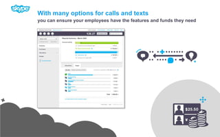 With many options for calls and textsyou can ensure your employees have the features and funds they need