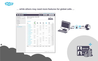… while others may need more features for global calls …