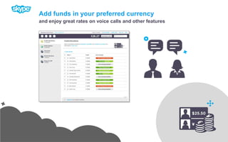 Add funds in your preferred currencyand enjoy great rates on voice calls and other features