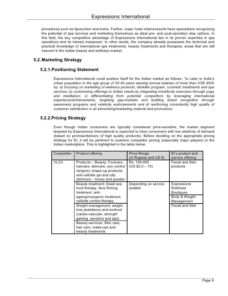 boutiques business plan