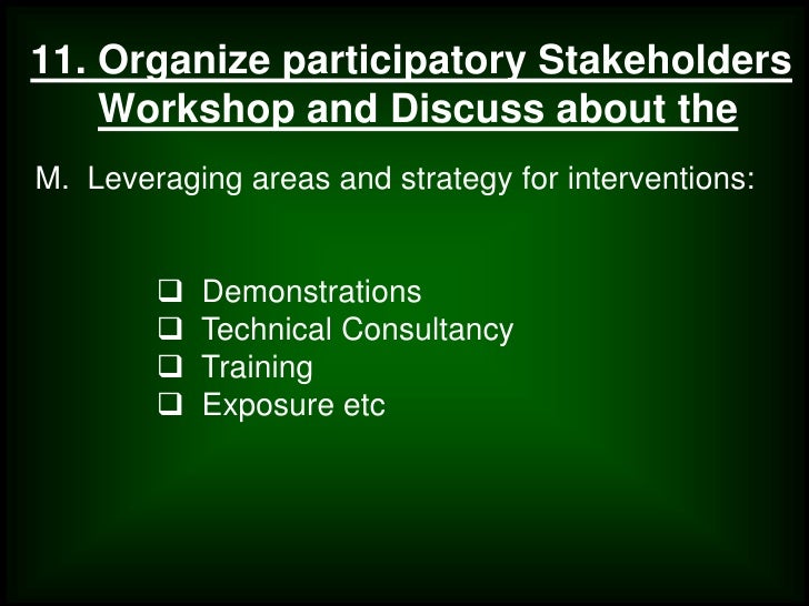 Competitive clustering picture