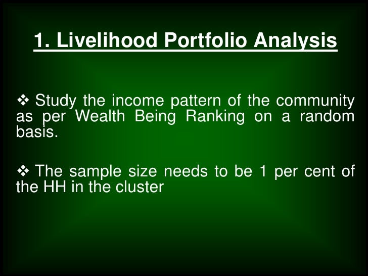 Philips business clusters picture