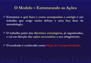 Organizar as Diretrizes EstratégicasO planejamento estratégico dá as diretrizes para os próximos anos – tê-las sempre à vista é fundamental para os Sócios. Devem ser simples e objetivas.“Obter lucro líquido mínimo de 35%.”“Crescer a base de clientes em 10% ao ano nos próximos cinco anos.”“Implantar  nova área até o ano de 2....”