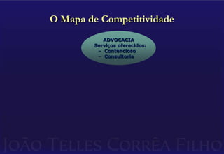 Nossas Forças e nossas FraquezasForças e fraquezas são os drivers internos que levam ao sucesso ou ao insucesso. Conhecê-las, discuti-las e aprender com elas fará a diferença. Devem ser debatidos, para cada caso de sucesso ou insucesso vivido pela empresa:O cenário à época;As linhas de ação tomadas pela empresae os resultados obtidos;As lições aprendidas.