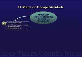 O Modelo – Estruturando as AçõesEstruturar o quê fazer e como acompanhar e corrigir é um trabalho que exige muito debate e uma boa dose de metodologia.O trabalho parte das diretrizes estratégicas, já organizadas, e vai em direção das ações necessárias a seu atingimento.O resultado é conhecido como Mapa de Competitividade.