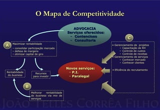 ConsultoriaO Mapa de CompetitividadeADVOCACIAServiços oferecidos:Contencioso