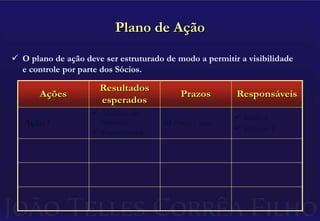 O Mapa de CompetitividadeADVOCACIAServiços oferecidos:Contencioso