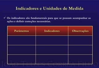 ConsultoriaMaximizar rentabilidade consolidar participação mercado