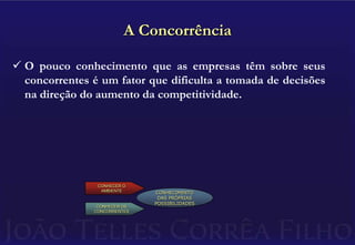 O Modelo – Organizando o PensamentoCONHECER O AMBIENTEORGANIZAR AS ESTRATÉGIASCONHECIMENTO DAS PRÓPRIAS POSSIBILIDADESCONHECER OS CONCORRENTESCONHECER FORÇAS E FRAQUEZASExige pesquisa e debate – dedicação dos sócios e método de trabalho.RESULTADO: VANTAGENS COMPARATIVAS DE GRANDE VALORExige pesquisa e debate – dedicação dos sócios e método de trabalho.