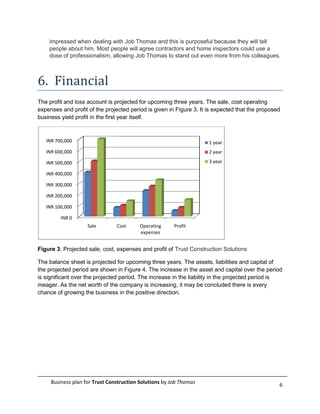 impressed when dealing with Job Thomas and this is purposeful because they will tell
    people about him. Most people will agree contractors and home inspectors could use a
    dose of professionalism, allowing Job Thomas to stand out even more from his colleagues.



6. Financial
The profit and loss account is projected for upcoming three years. The sale, cost operating
expenses and profit of the projected period is given in Figure 3. It is expected that the proposed
business yield profit in the first year itself.



   INR 700,000                                                       1 year
   INR 600,000                                                       2 year

   INR 500,000                                                       3 year

   INR 400,000

   INR 300,000

   INR 200,000

   INR 100,000

         INR 0
                    Sale        Cost     Operating      Profit
                                         expenses


Figure 3. Projected sale, cost, expenses and profit of Trust Construction Solutions

The balance sheet is projected for upcoming three years. The assets, liabilities and capital of
the projected period are shown in Figure 4. The increase in the asset and capital over the period
is significant over the projected period. The increase in the liability in the projected period is
meager. As the net worth of the company is increasing, it may be concluded there is every
chance of growing the business in the positive direction.




     Business plan for Trust Construction Solutions by Job Thomas                                6
 