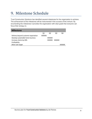 9. Milestone Schedule
Trust Construction Solutions has identified several milestones for the organization to achieve.
The achievement of the milestones will be instrumental in the success of the venture. By
enumerating the milestones it provides the organization with clear goals that everyone can
focus their energy on.

 Milestone
                                            Q1        Q2       Q3     Q4
 Delivery beyond customer expectation      XXXXXX
 Develop sustainable home business                  XXXXXX
 Increase clients by 20%                            XXXXXX XXXXXX
 Profitability
 Meet sale target                                                   XXXXXX




     Business plan for Trust Construction Solutions by Job Thomas                                 8
 