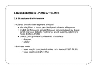 3. BUSINESS MODEL - PIANO A TRE ANNI Azienda presente in tre segmenti principali tele e tagli lino, in pezze, per clienti principalmente all'ingrosso prodotti confezionati o semiconfezionati, commercializzati su diversi canali (ingrosso, dettaglio multimarca, grandi superfici, retail mono marca diretto/indiretto) prodotti, principalmente confezionati, private label designer retailer Business model bassi margini (margine industriale netto forecast 2002: 24,9%) bassi costi fissi (G&A: 7,7%) 3.1 Situazione di riferimento 