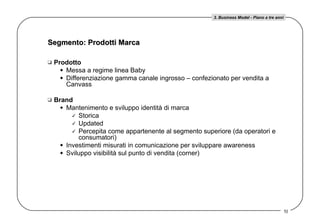 Segmento: Prodotti Marca Prodotto Messa a regime linea Baby  Differenziazione gamma canale ingrosso – confezionato per vendita a Canvass Brand Mantenimento e sviluppo identità di marca  Storica Updated Percepita come appartenente al segmento superiore (da operatori e consumatori)  Investimenti misurati in comunicazione per sviluppare awareness Sviluppo visibilità sul punto di vendita (corner) 3. Business Model - Piano a tre anni 
