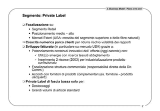 Focalizzazione  su:  Segmento Retail Posizionamento medio – alto  Mercati Esteri (USA: crescita del segmento superiore e delle fibre naturali)  Crescita numerica parco clienti  per ridurre rischio volatilità dei rapporti Sviluppo fatturato  (in particolare su mercato USA) grazie a:  Potenziamento contenuti innovativi dell’ offerta (oggi carente) con:  Utilizzo sinergie con ricerca tessuti abbigliamento  Inserimento 2 risorse (2003) per industrializzazione prodotto confezionato  Focalizzazione struttura commerciale (responsabilità diretta della Dir. Comm.)  Accordi con fornitori di prodotti complementari (es. fornitore - prodotto Jacquard) Private Label di fascia bassa solo  per:  Destoccaggi  Grandi volumi di articoli standard Segmento: Private Label 3. Business Model - Piano a tre anni 