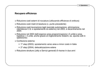 Recupero efficienza  Riduzione costi esterni di roccatura (utilizzando efficienze di orditura)  Riduzione costi medi di tessitura (v. punto precedente)  Riduzione costi lavorazione tagli (parziale automazione, eliminazione ridondanza C.Q. e spostamento su esterno) nel 2003, e decentramento nel 2004. Riduzione nel 2003 dell’organico area programmazione (-3 unità) e area logistica (- 4 unità, anche grazie al miglioramento Sistemi, es. spunta colli in spedizione)  Confezione esterna:  1^ step (2003): spostamento verso aree a minor costo in Italia  2^ step (2004): delocalizzazione estera  Riduzione strutture (Jolly e Servizi generali) 6 risorse in due anni  4. Operations 