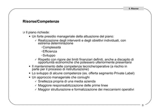 Risorse/Competenze Il piano richiede:  Un forte presidio manageriale della attuazione del piano:  Realizzazione degli interventi e degli obiettivi individuati, con estrema determinazione  Complessità Efficienza Sviluppo  Rispetto con rigore dei limiti finanziari definiti, anche a discapito di opportunità economiche che potessero ulteriormente presentarsi  Il mantenimento delle competenze tecniche/operative (a rischio in parte per il processo di ristrutturazione)  Lo sviluppo di alcune competenze (es. offerta segmento Private Label)  Un approccio manageriale che coniughi  Snellezza propria di una media azienda Maggiore responsabilizzazione delle prime linee  Maggior strutturazione e formalizzazione dei meccanismi operativi 5. Risorse 