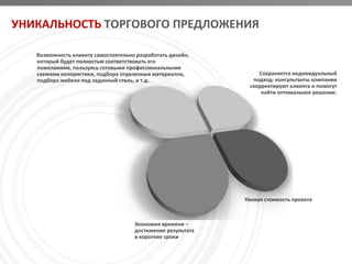 УНИКАЛЬНОСТЬ ТОРГОВОГО ПРЕДЛОЖЕНИЯ

   Возможность клиенту самостоятельно разработать дизайн,
   который будет полностью соответствовать его
   пожеланиям, пользуясь готовыми профессиональными
   схемами колористики, подбора отделочных материалов,           Cохраняется индивидуальный
   подбора мебели под заданный стиль, и т.д.                   подход: консультанты компании
                                                              скорректируют клиента и помогут
                                                                  найти оптимальное решение.




                                                             Низкая стоимость проекта



                                     Экономия времени –
                                     достижение результата
                                     в короткие сроки
 